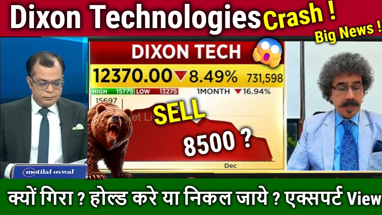 Dixon Technologies kyu gira ?,hold or sell,Analysis/Dixon Technologies share latest news,Target 2026