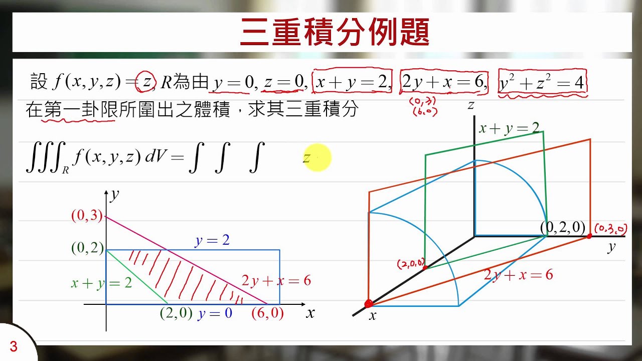 三重積分