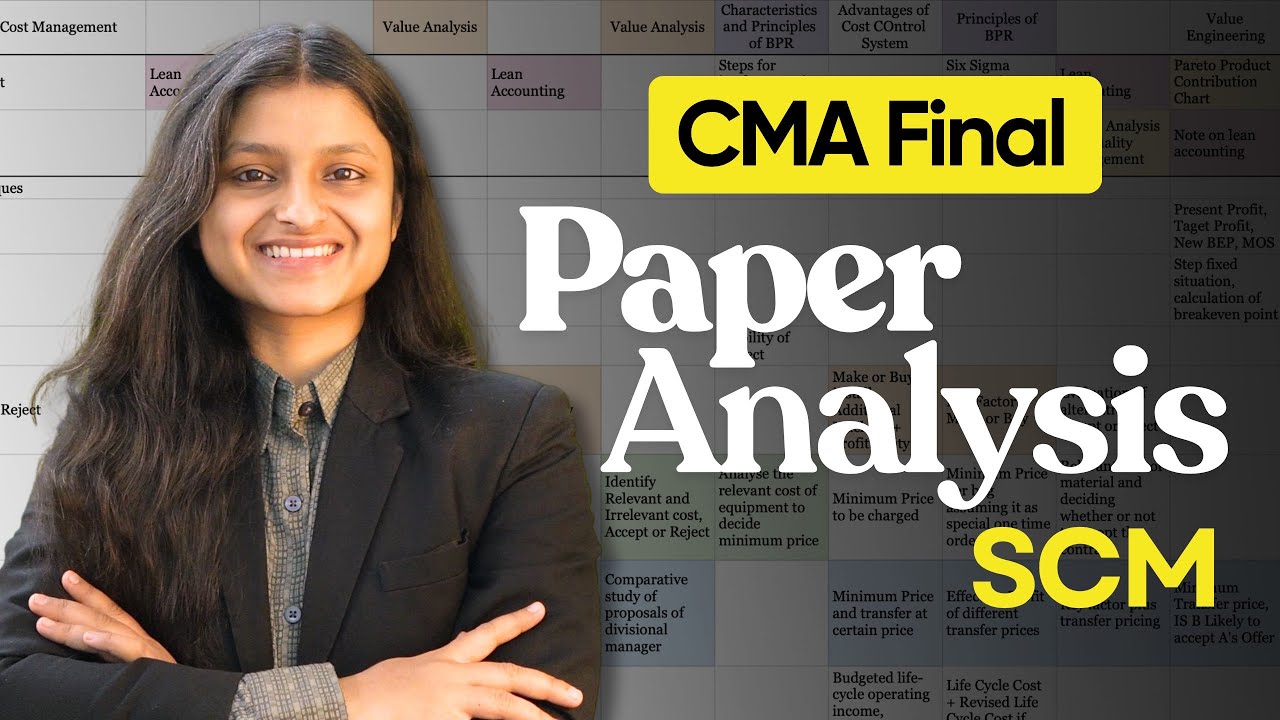 CMA Final SCM Paper Analysis June 2026 | Palak Sharma AIR 39