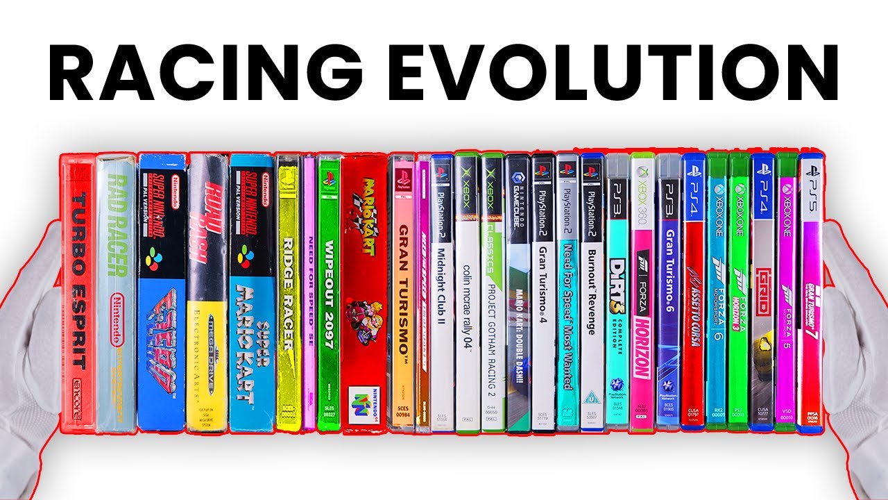 Evolution of Racing Games (1986-2023)