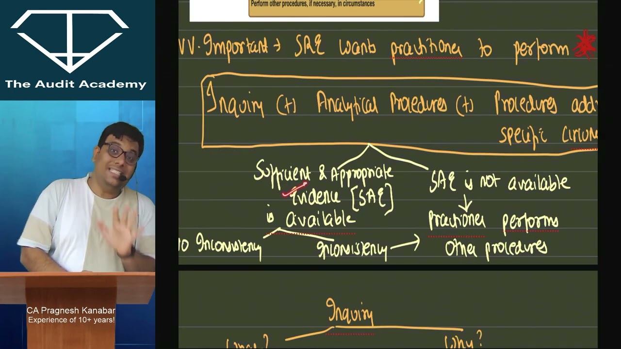 SRE series Brahmastra Revision | CA Final New Syllabus | CA Pragnesh Kanabar