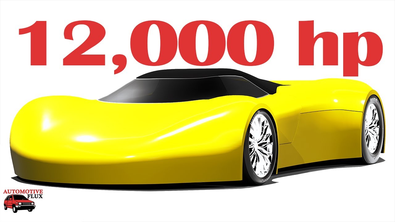 Самая мощная машина, которую я сделал в 2024 году