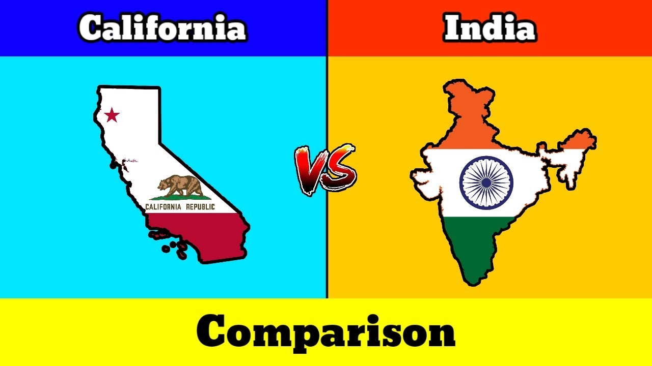 Let's Compare California VS India | Country Comparison | Data Duck