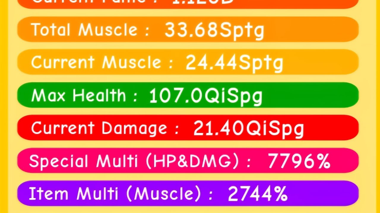 Lifting Simulator Christmas Event End 2744%!!