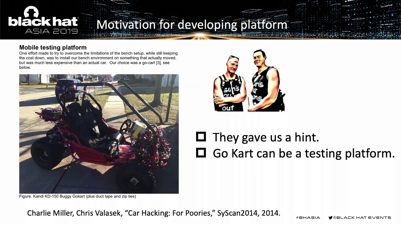 PASTA: Portable Automotive Security Testbed with Adaptability