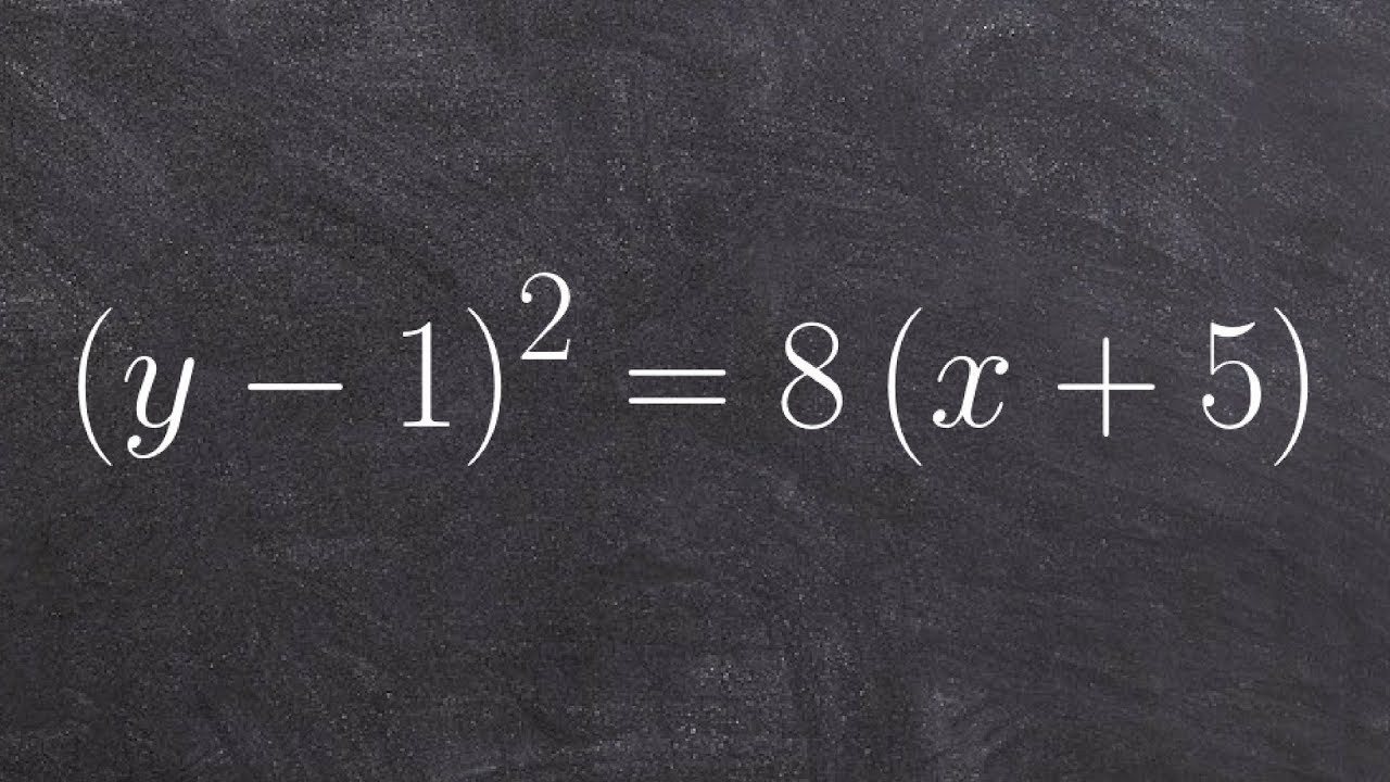 Learning to graph a parabola and determine the vertex focus and directrix