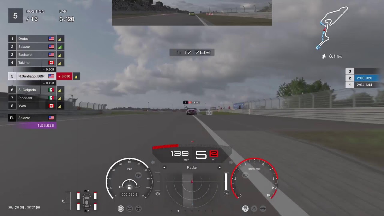 Nations Cup Nurburging GP