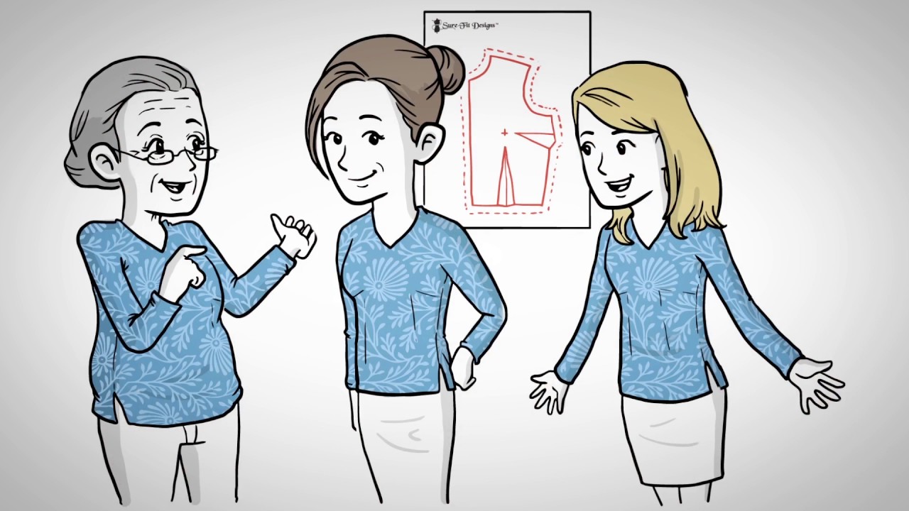 Pattern Fitting for your body shape...quick and easy!