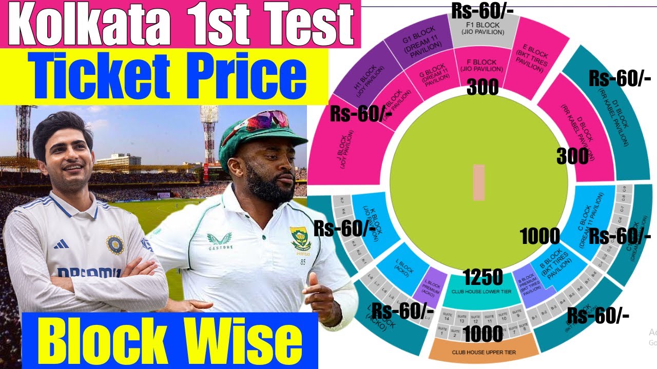 Eden Garden Block Wise Ticket Price for IND vs SA Test on 14 Nov.Ticket Price from Rs-60/- Book Now