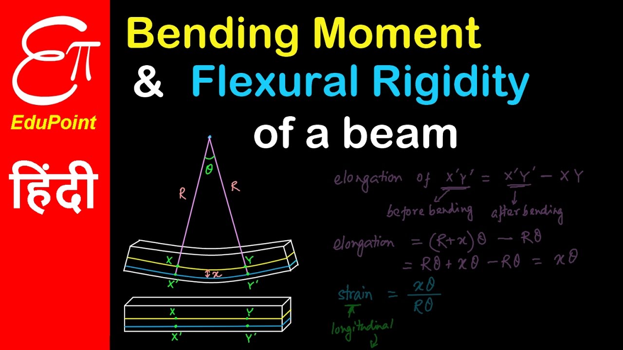 Bending Moment of a beam and Flexural Rigidity | BSc Physics in HINDI | EduPoint