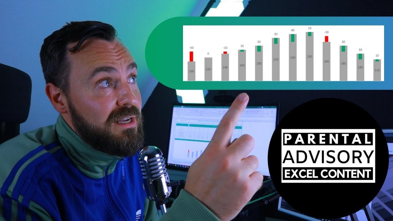 Excel Diagramme mit Abweichungen - da staunt der Chef!