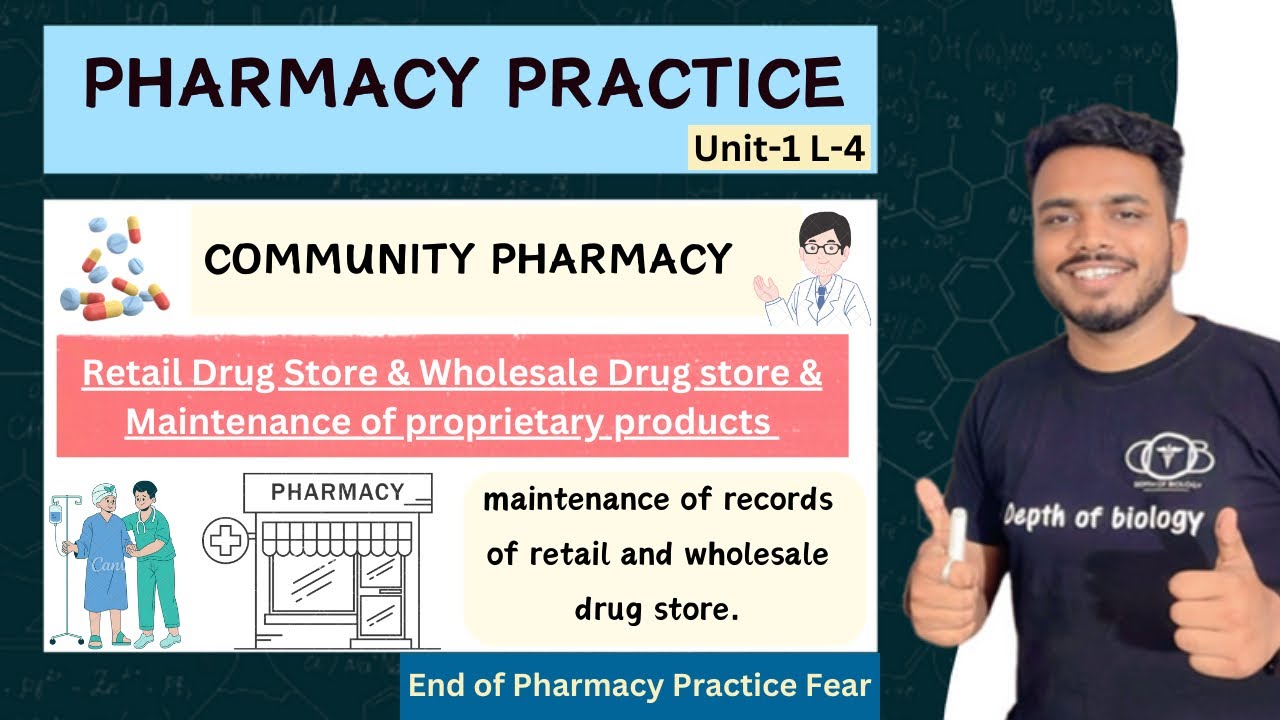 Community Pharmacy || Retail drug store || Wholesale drug store | Dispensing of proprietary products