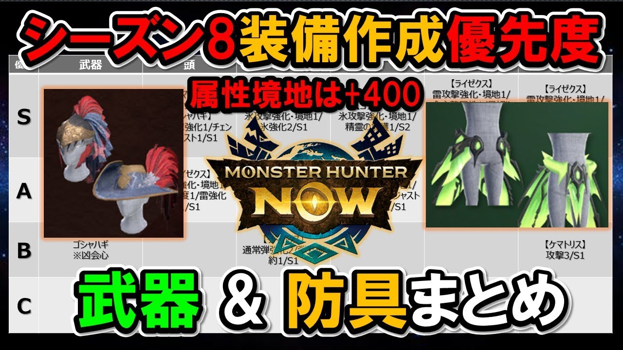 【シーズン8装備】格付けランキング。確保したい装備はコレ『モンハンNow』