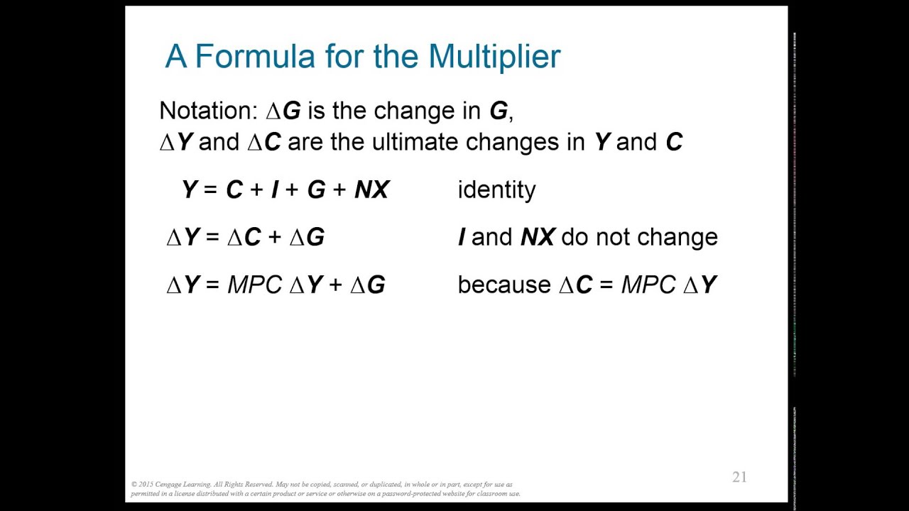 Ch 21 [macro]: Policy and the AS-AD Model