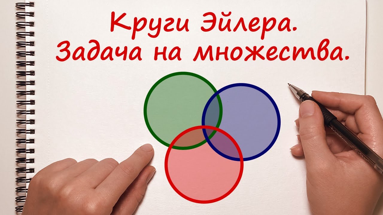 Круги Эйлера. Логическая задача на множества.