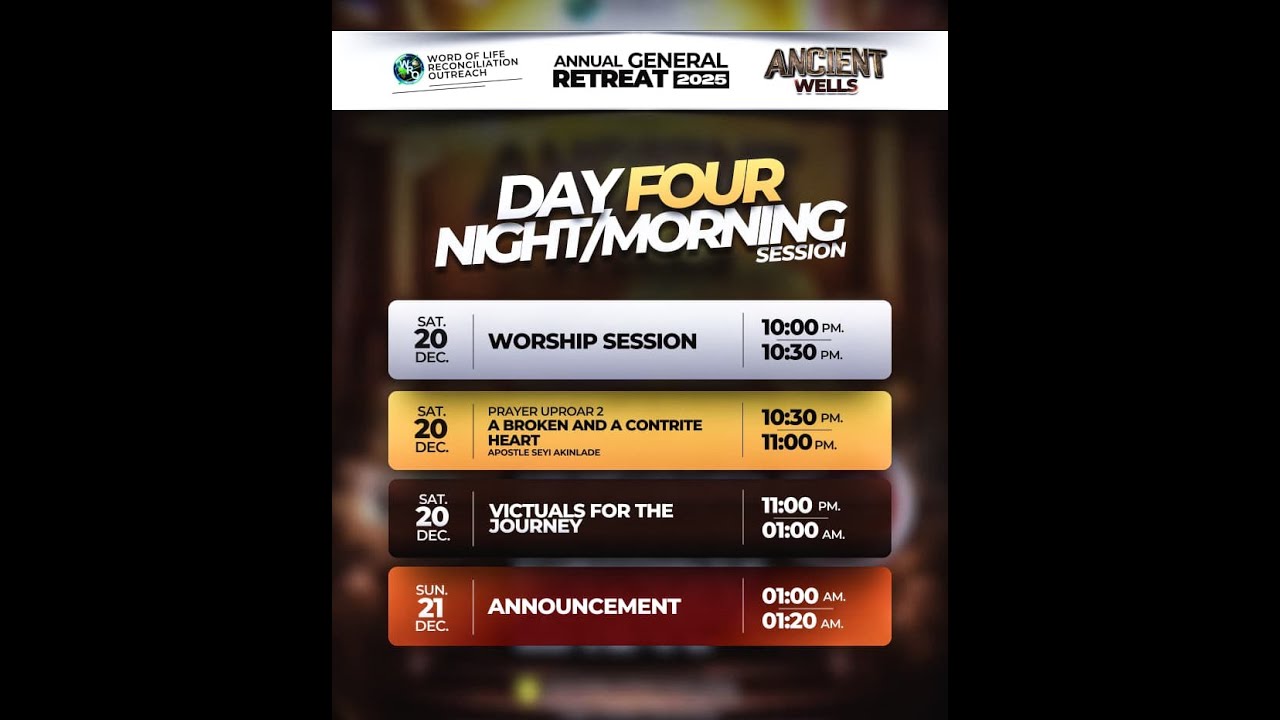 DAY 4 || NIGHT/MORNING SESSION  || ANCIENT WELLS