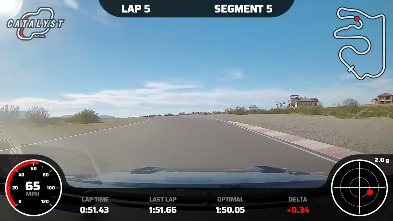 Spring Mountain Villanueve Track, GR Corolla