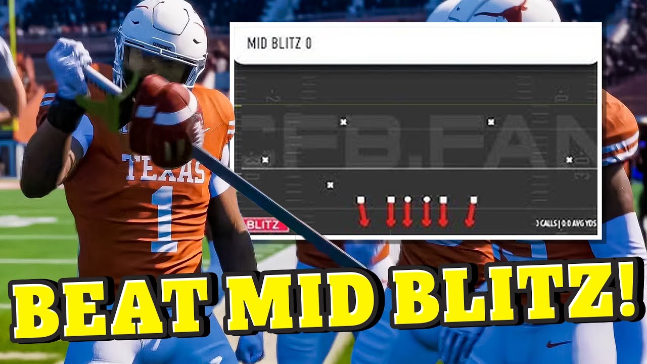 How to beat Double Mug Mid Blitz!