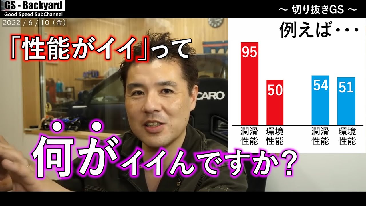 【エンジンオイル】API規格が高いグレードだから&rdquo;高性能&rdquo;なわけではない。API規格を表記した方が、開発費をかけるより&rdquo;売りやすい&rdquo;というビジネスな側面【切り抜きGS】