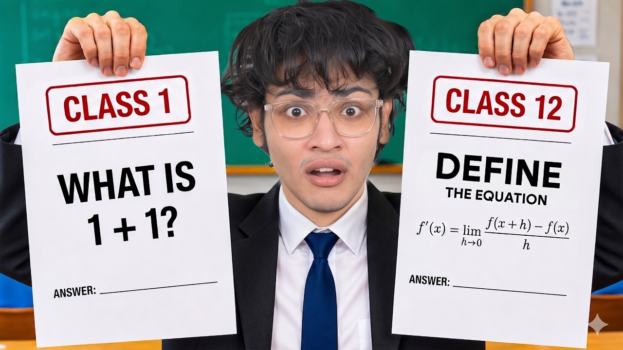 Solving Every class question paper !