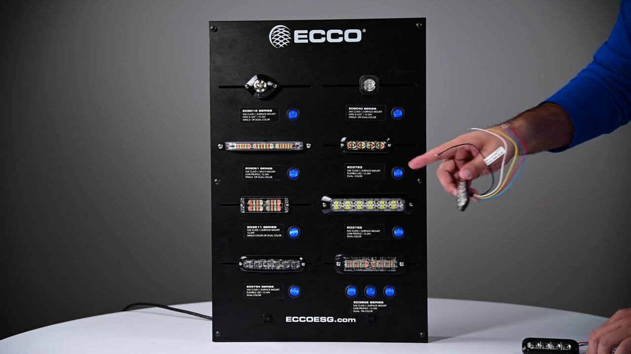 ECCO LED surface-mounted and multi-mount directional lights for trucks and work vehicles.
