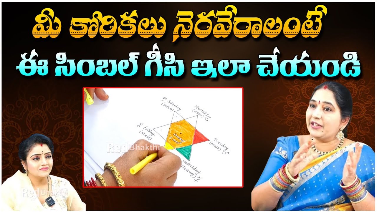 మీ కోరికలు నెరవేరాలంటే ఈ సింబల్ గీసి ఇలా చేయండి | Sravanthi | Red Tv Bhakthi