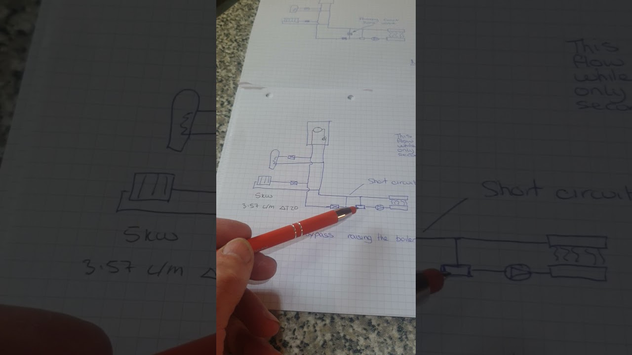 Do not install short circuits in systems.