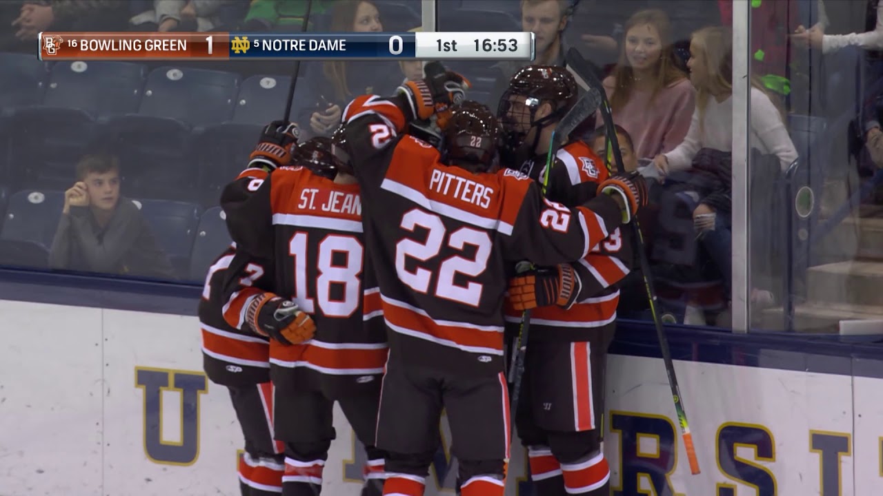 NCAA College Hockey: Bowling Green at Notre Dame - 11/29/2019 - FULL GAME
