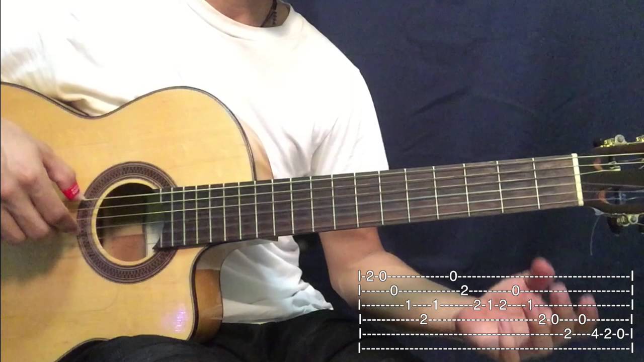 Esta Guitarra Vieja -Tutorial Guitarra