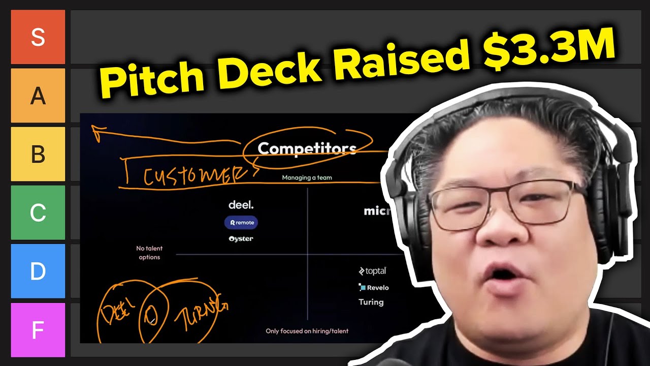 Review & Rank: PRE-SEED AI/HR-Tech Pitch Deck That Raised $3.3M