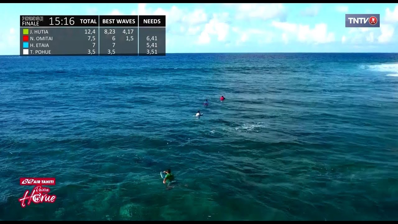 Finale bodyboard - Air Tahiti Rairoa Horue 2023