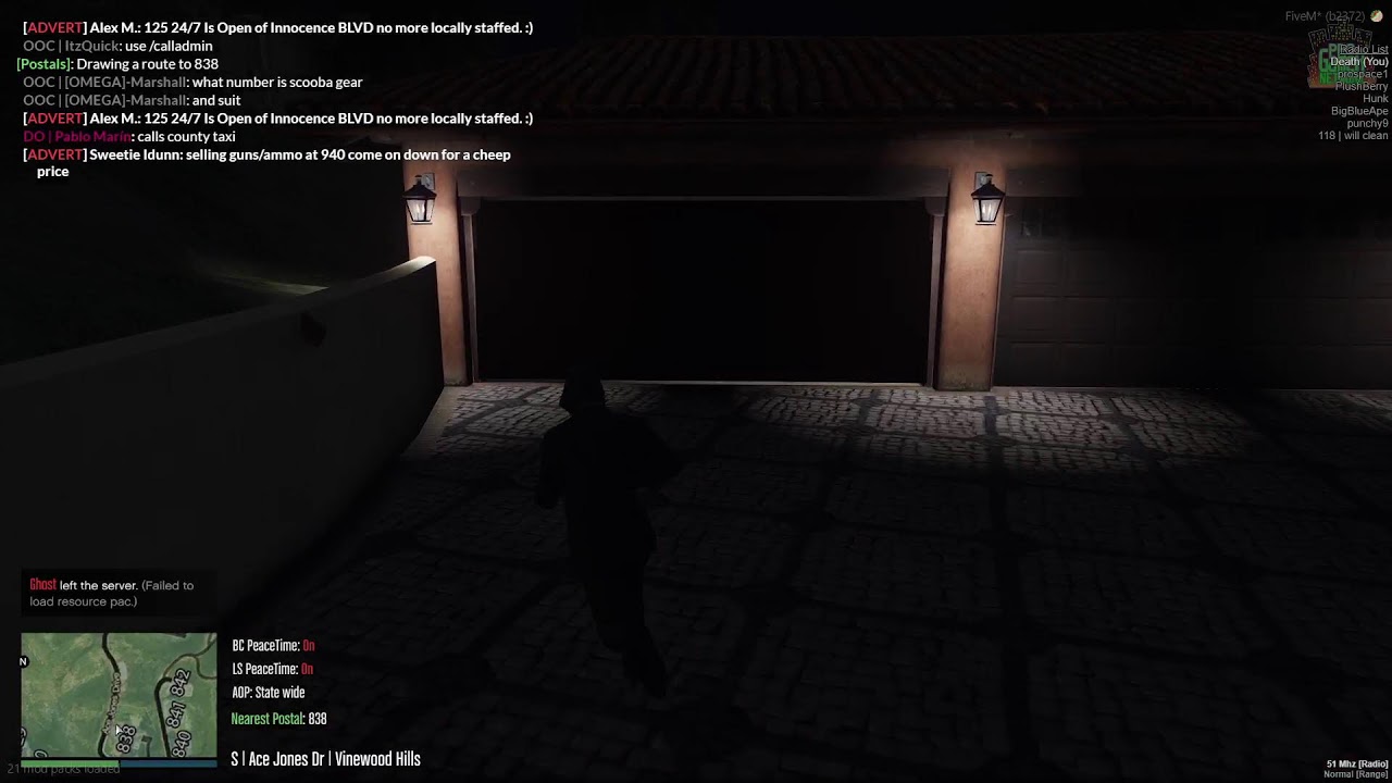 PGNU | Mafia
