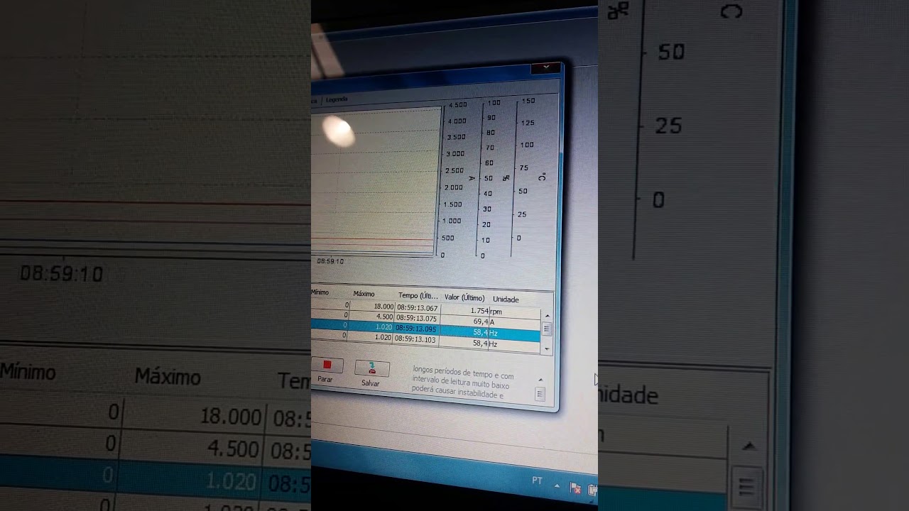 Inversor Weg através do software