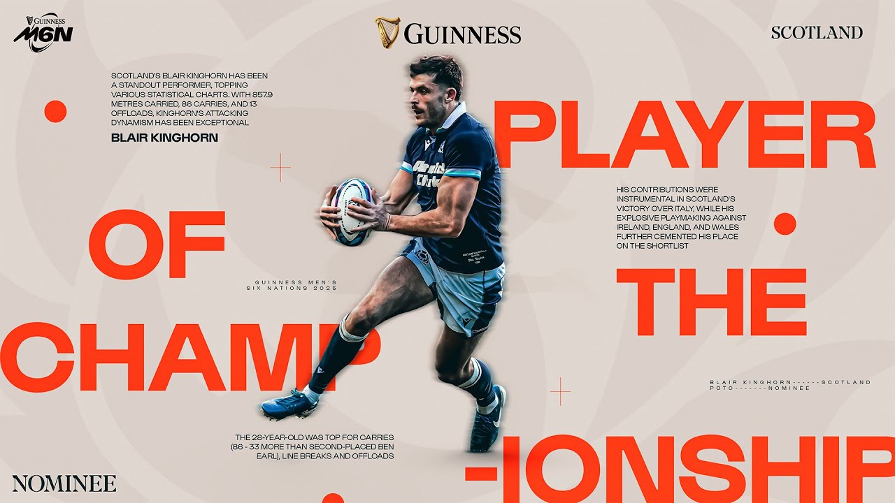 Vote for Blair Kinghorn! | 2025 Player of the Championship Nominee