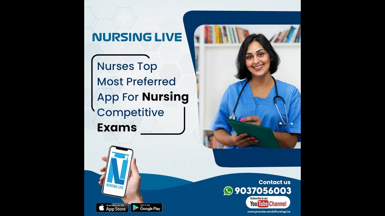 MSc Nursing (PG Nursing Entrance) Important MCQ Discussion
