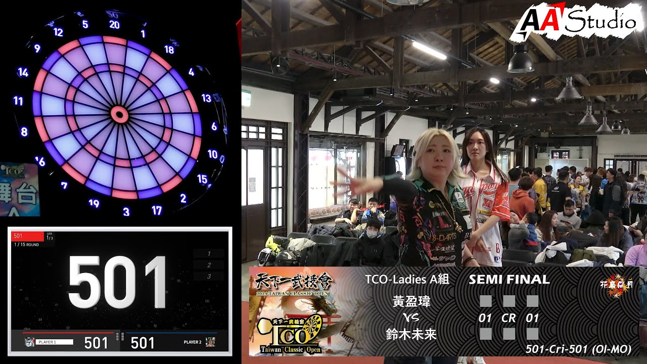 黃盈瑋 vs 鈴木未来 [TCO-Ladies A組 BEST 4] (2025 TCO 天下一武投會)