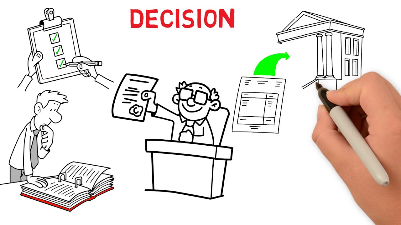 How It Works - The Town Planning Process