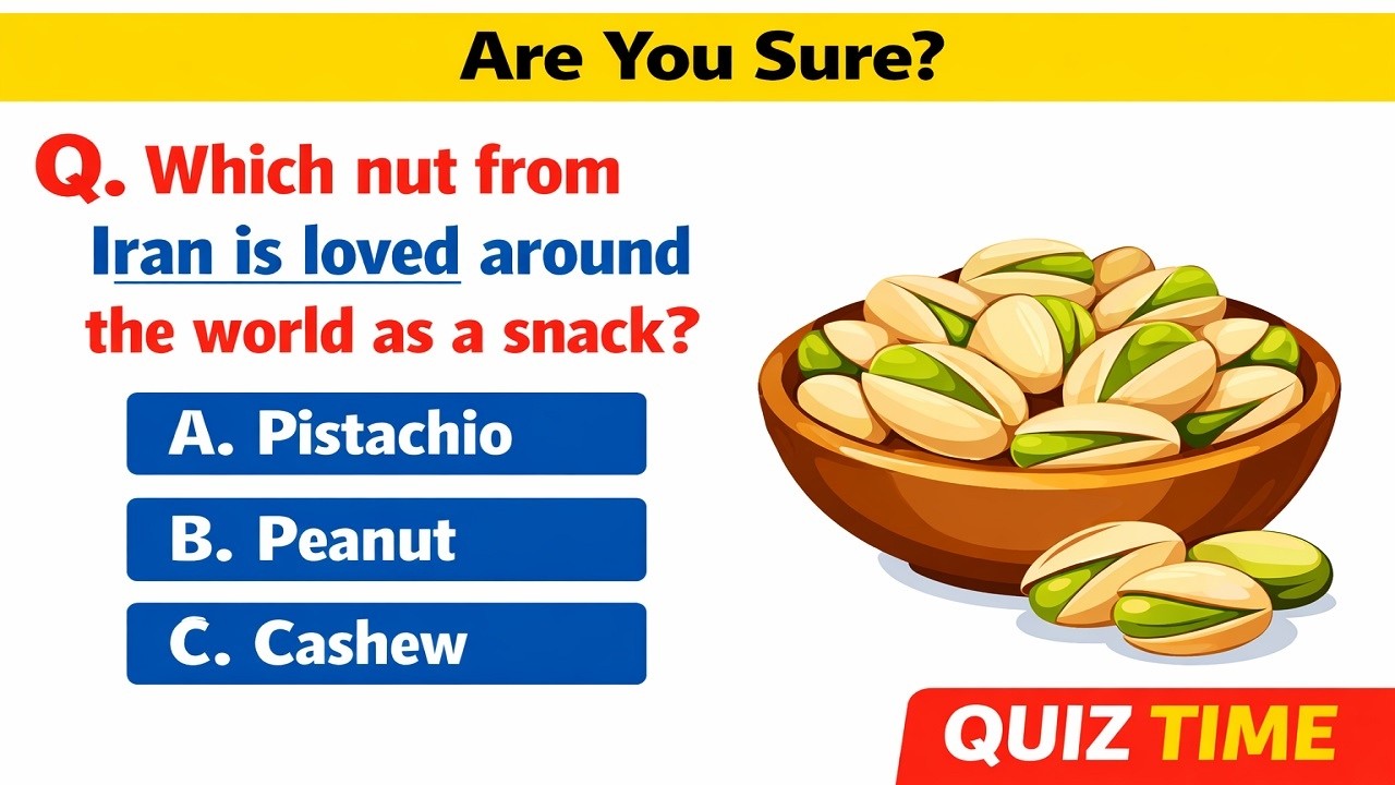 Iran GK Quiz: 50 Questions Most People Think Are Easy (But Aren’t!)