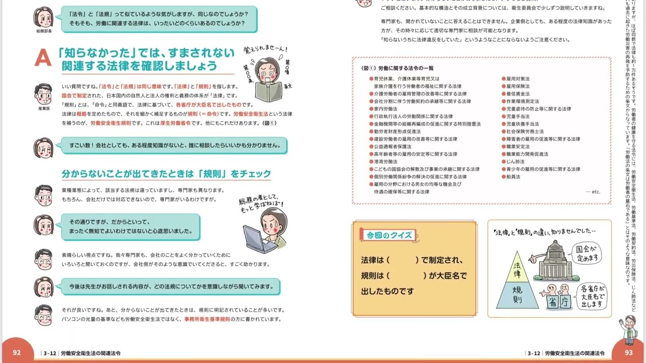 労働安全衛生法の関連法令