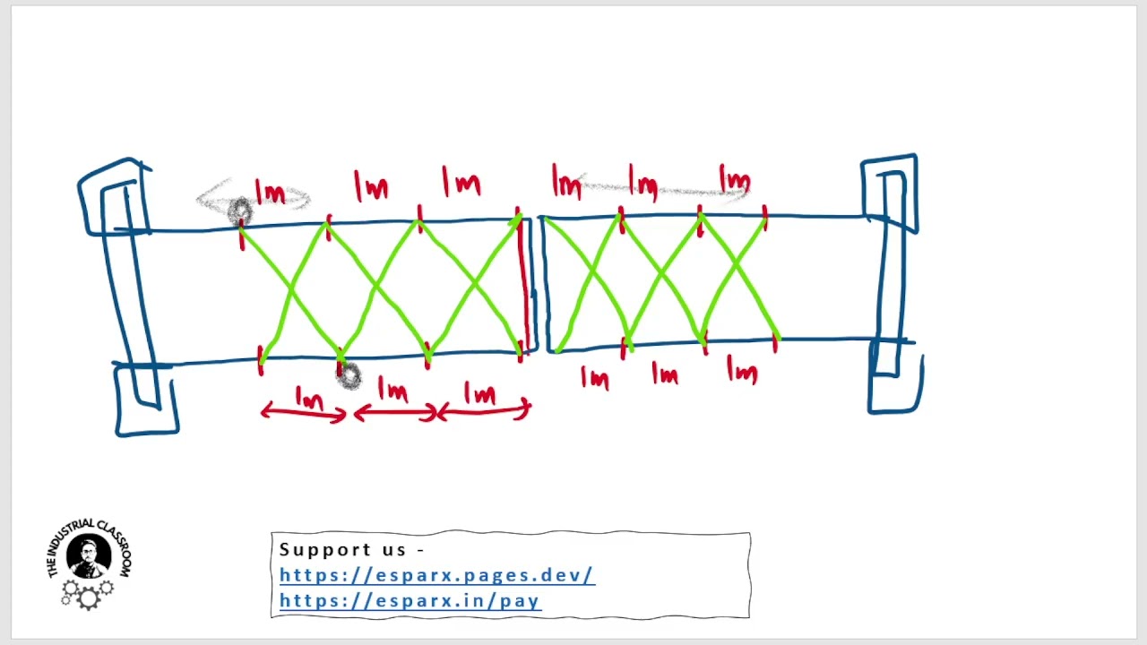 Cold Jointing Procedure of Conveyor Belts | Step-by-Step Splicing Guide