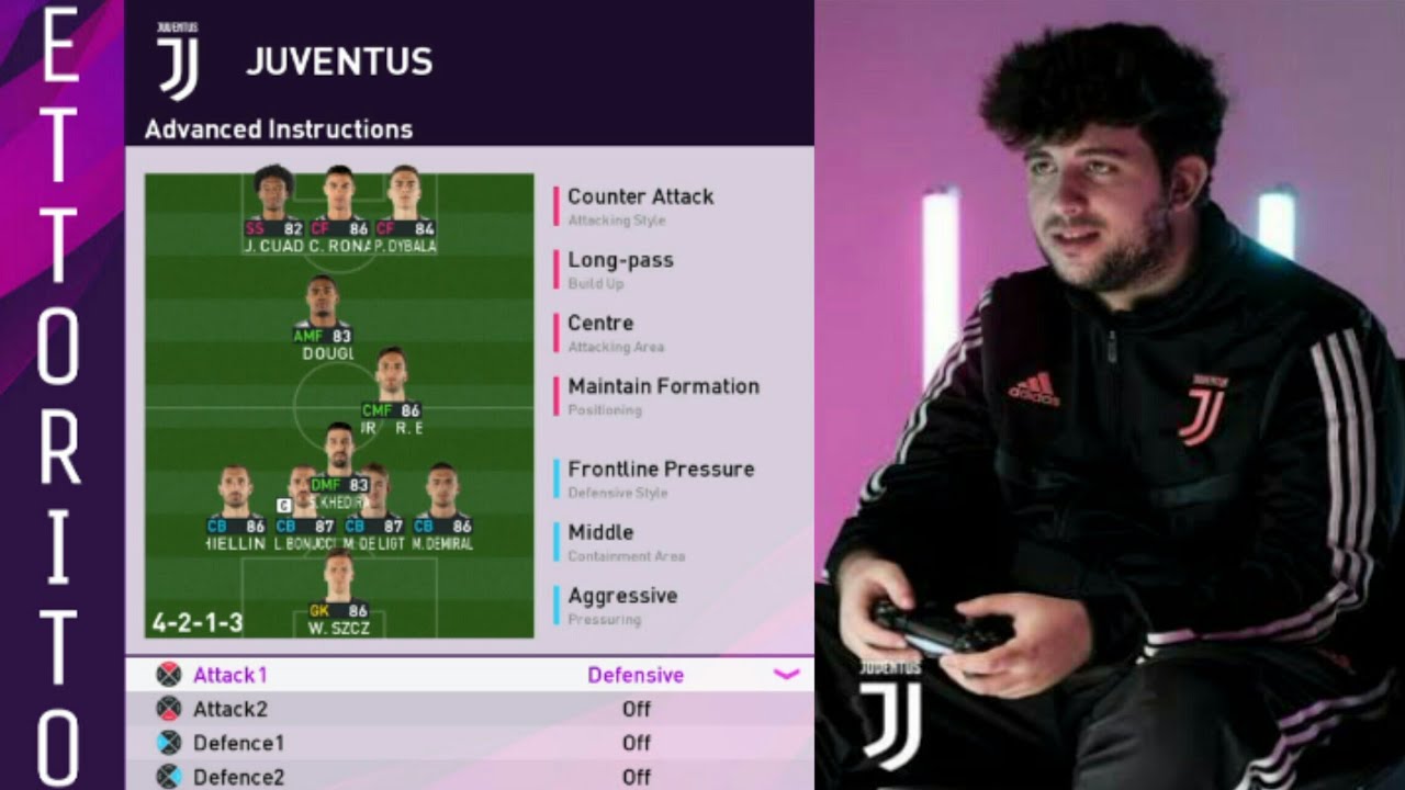 Formasi Ettorito Yang Tidak Biasa PES 2020