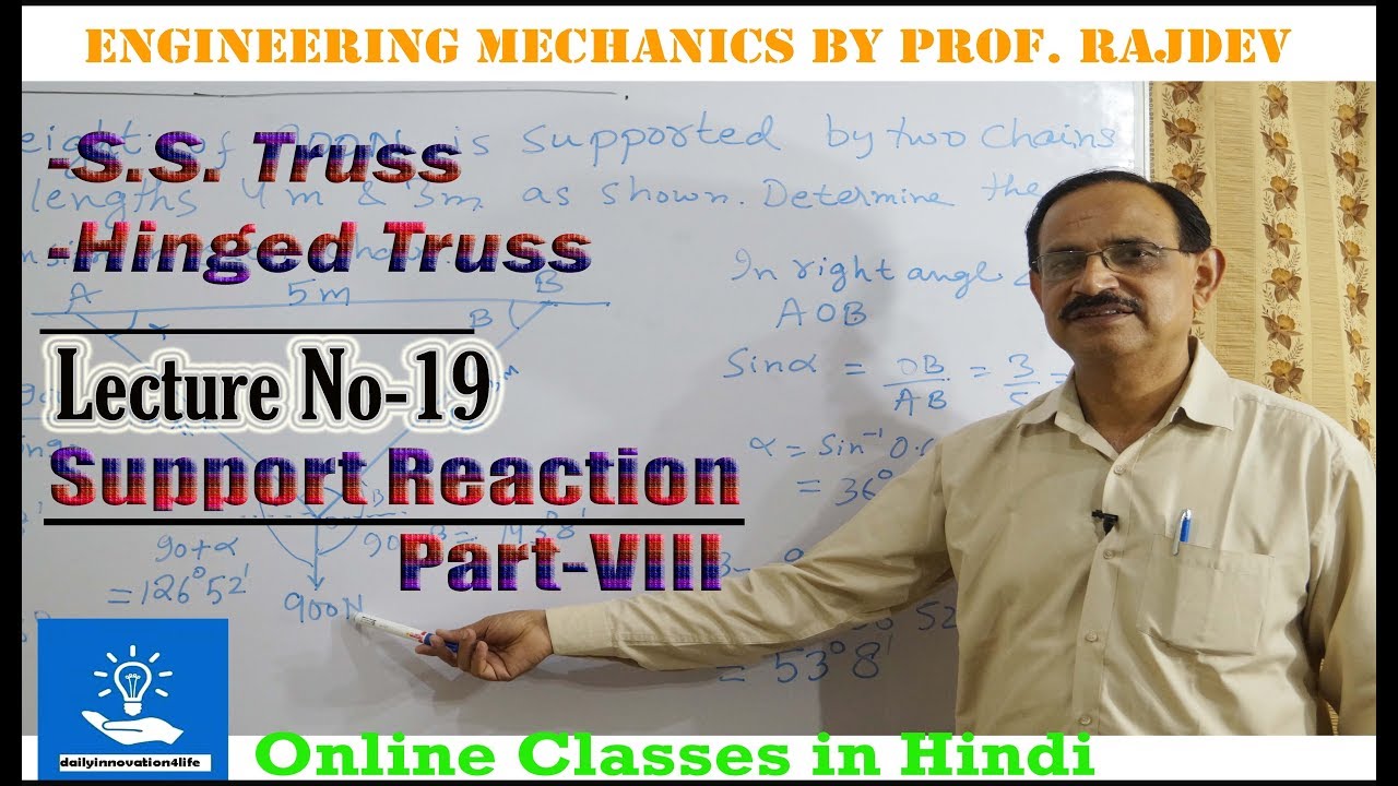 Support Reactions (हिन्दी में) Truss Part-VIII