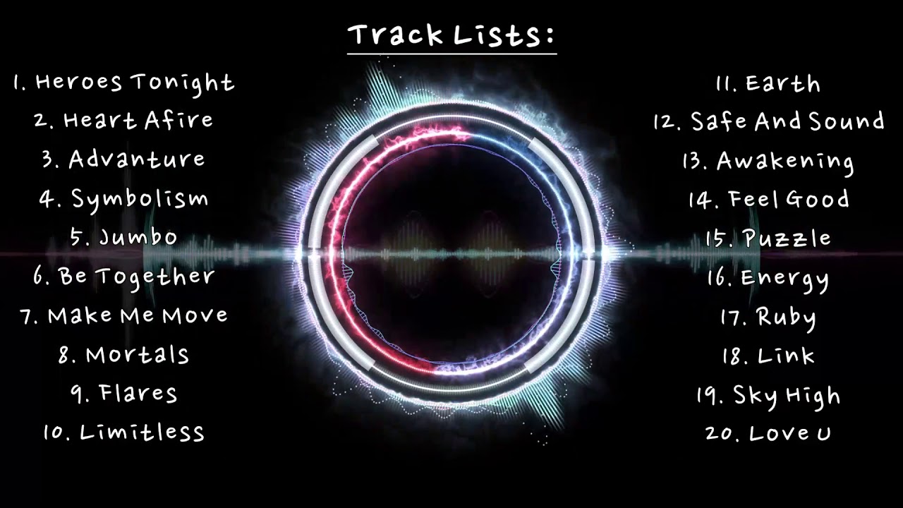 [저작권 없는 음악/브금] NCS TOP 20!! 게임영상이나 매드무비 BGM으로 한번쯤은 들어봤을법한 노래모음