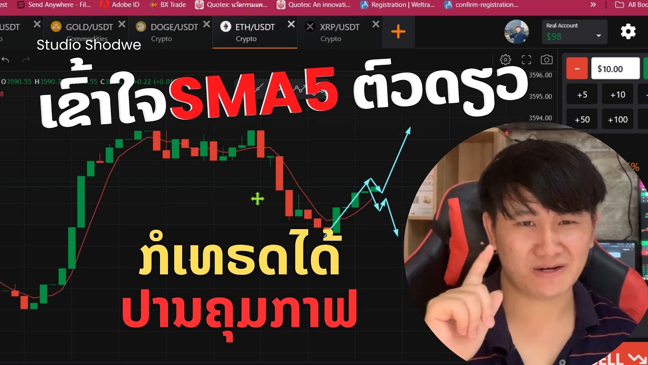 ເທຣດຕາມSMA5 ຕົວດຽວກໍຊະນະຕະຫຼາດແລ້ວ.