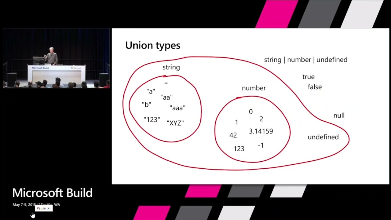 Typescript - Type System explained from Anders Hejlsberg - creator of Typescript