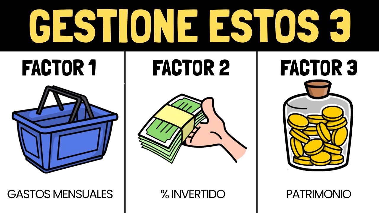 EDUCACIÓN FINANCIERA BÁSICA: LA REGLA DE LOS 3 FACTORES