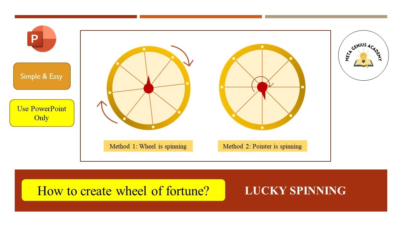 Create Interactive Spinning Wheel In PowerPoint! *Step By Step Tutorial*