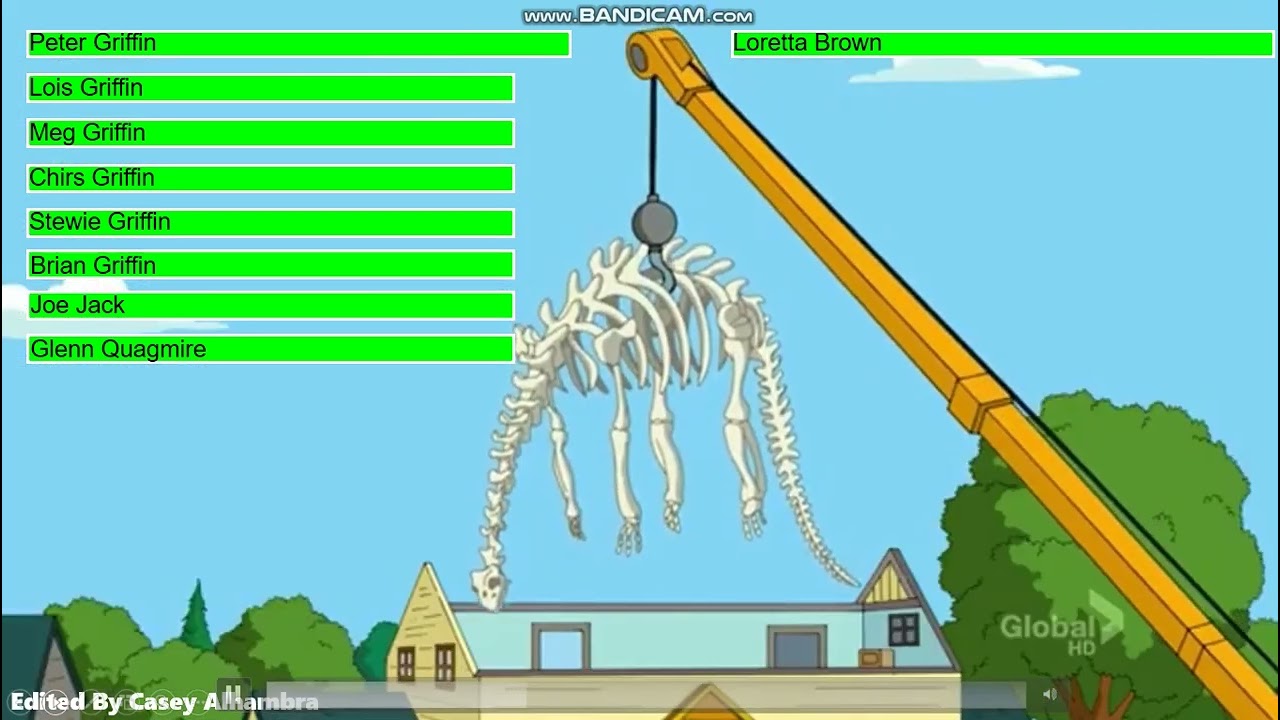 The Cleveland Show - Loretta's Death healthbars