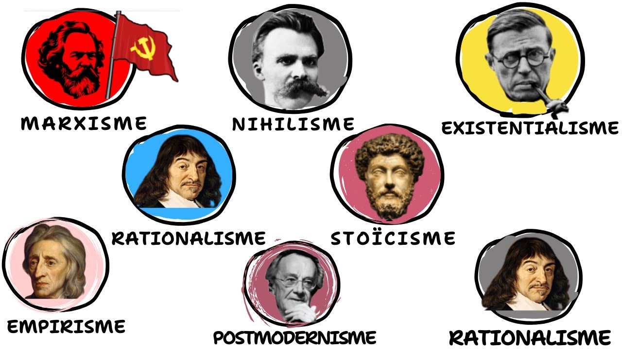 Chaque Philosophe Majeur qui a façonné notre Réalité