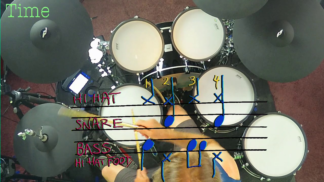 GregOnDrums ATV aDrums - 4/4 Rock Beat 20